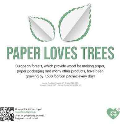 Постер кампании Love Paper со слоганом «Paper loves trees»